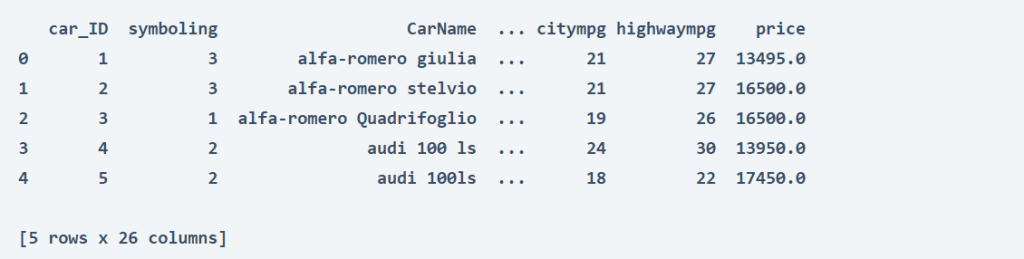 پیش بینی قیمت خودرو با یادگیری ماشین با پایتون (Car Price Prediction with Machine Learning)
